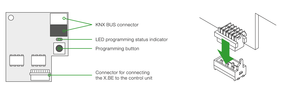 Detail photo of the integrated card installed